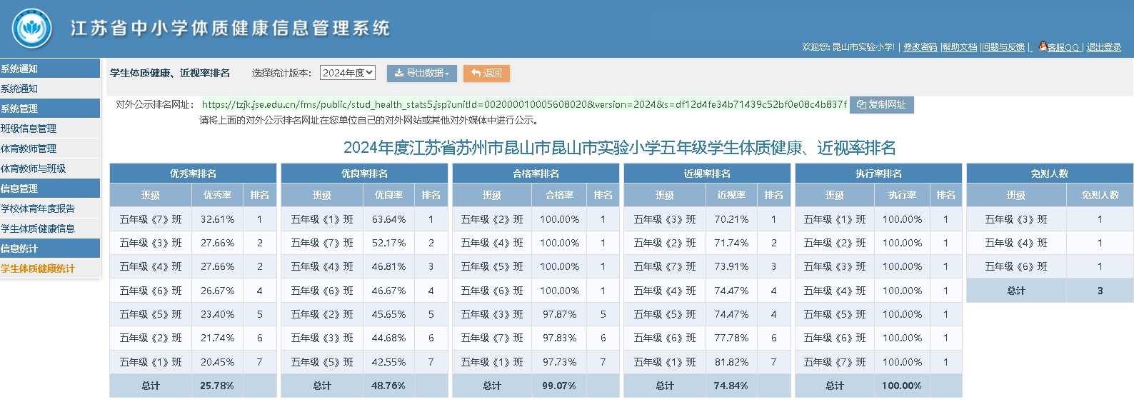 五年级排名.jpeg